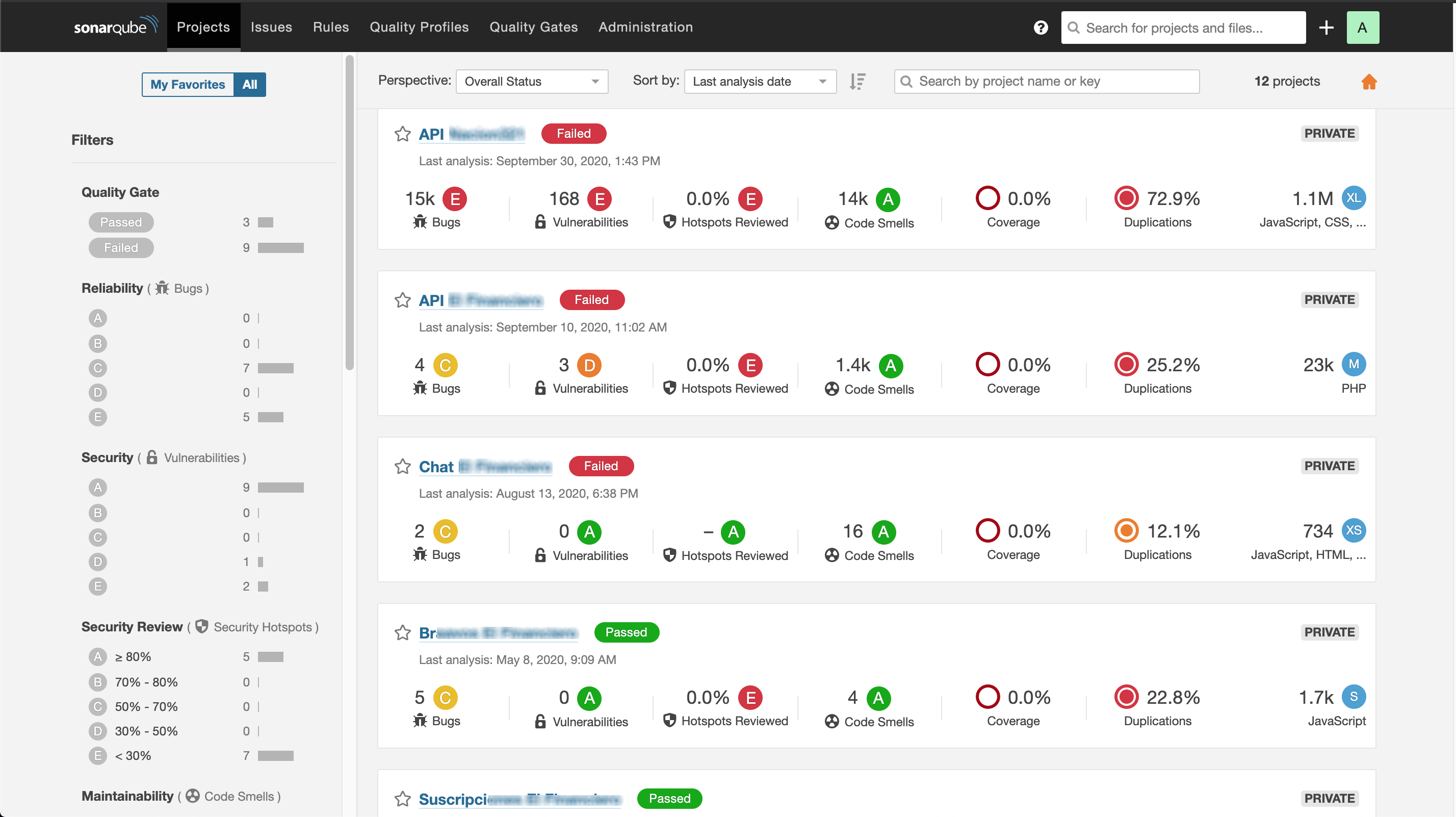 Sonarqube