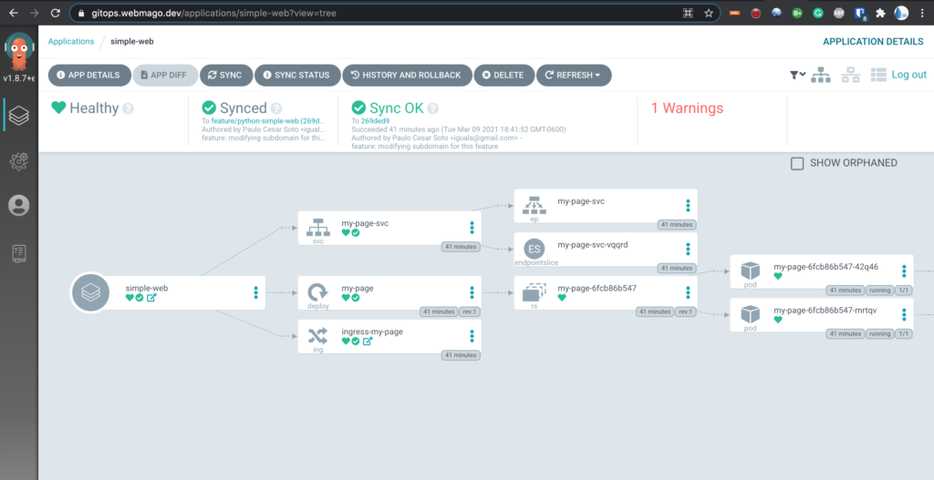ArgoCD vista de arbol del app "simple'web"