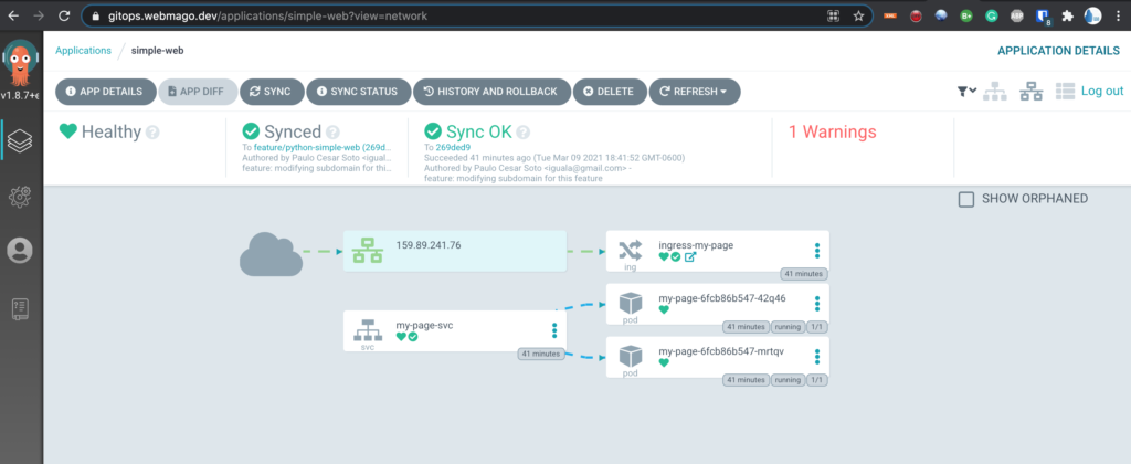 ArgoCD vista de red del app "simple'web"